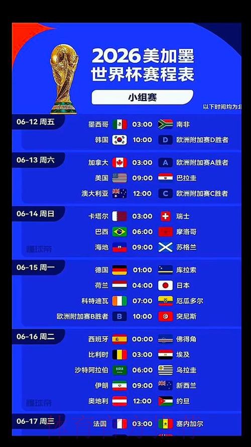 2026美加墨世界杯直播平台中国时间 2026美加墨世界杯直播平台中国时间