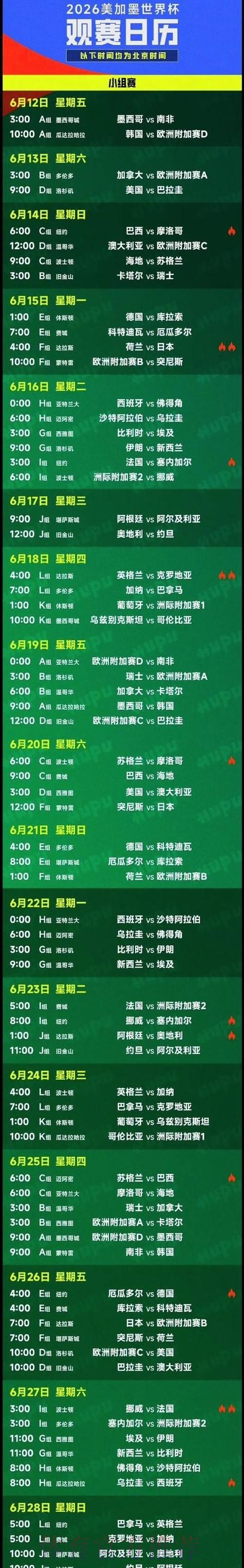 2026美加墨世界杯直播平台中国时间 2026美加墨世界杯直播平台中国时间