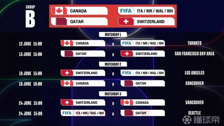2026世界杯小组赛赛程中国时间