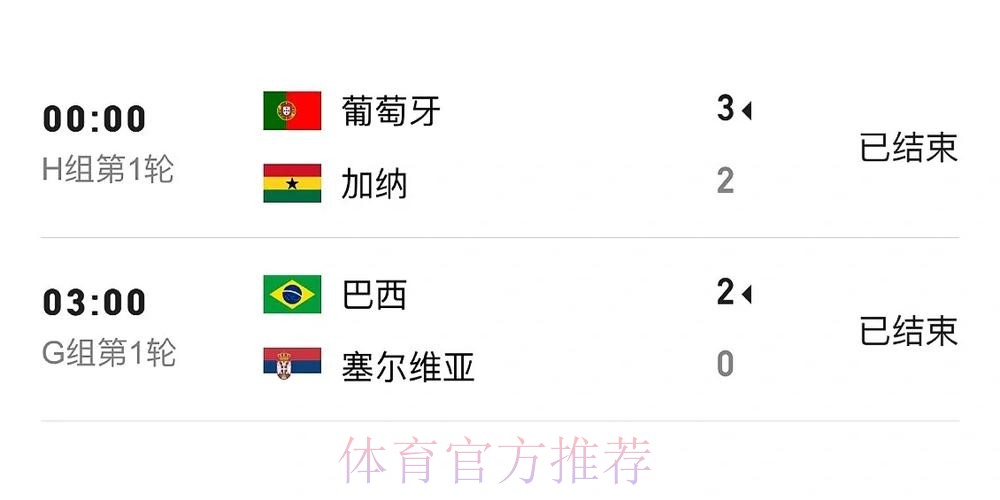 世界杯比分苹果官方
