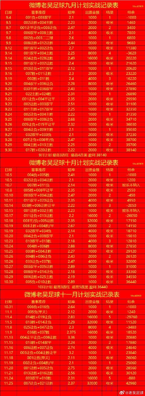 世界杯盘口在线最新网址 世界杯盘口在线最新网址